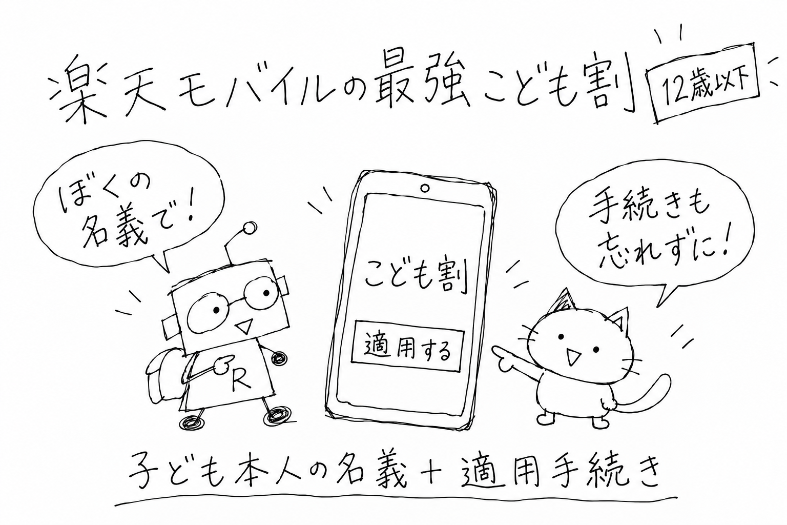 最強こども割は12歳以下が対象。ランドセルを背負ったロボと猫が、子ども本人の名義と適用手続きが必要なことを伝える手書きイラスト