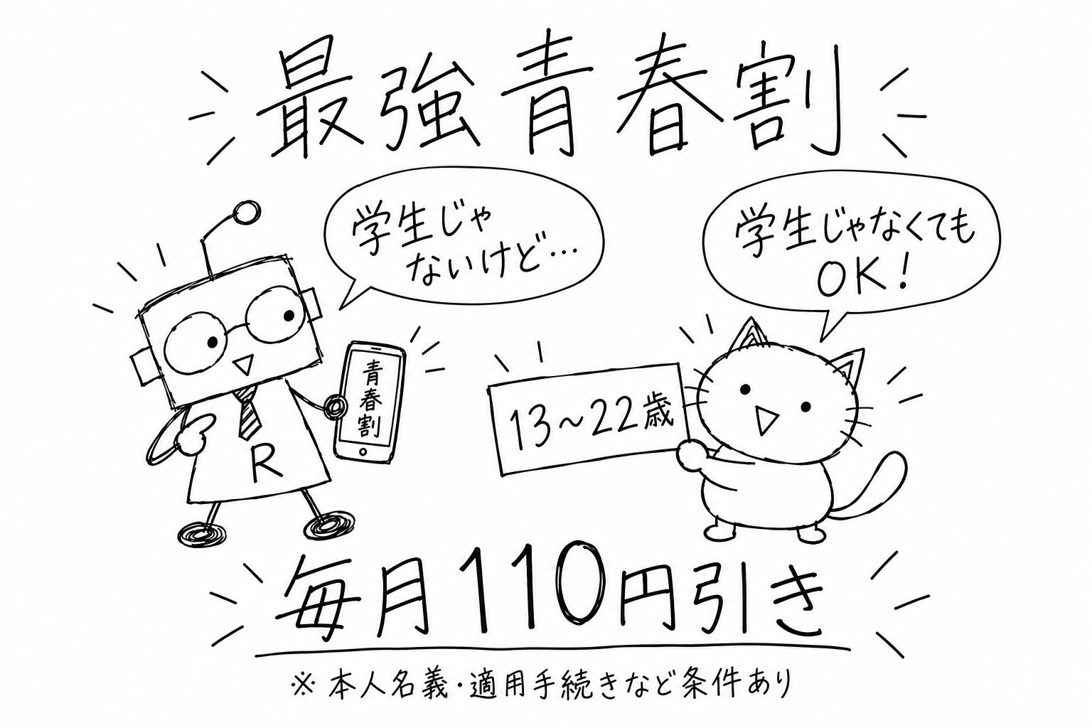 最強青春割は13〜22歳が対象。ネクタイ姿のロボと猫が、学生でなくても条件を満たせば毎月110円引きになることを伝える手書きイラスト